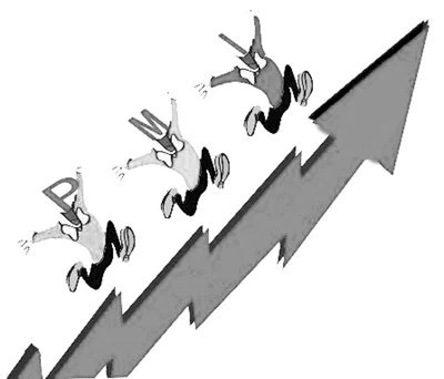 CPI Increase CPI Increase