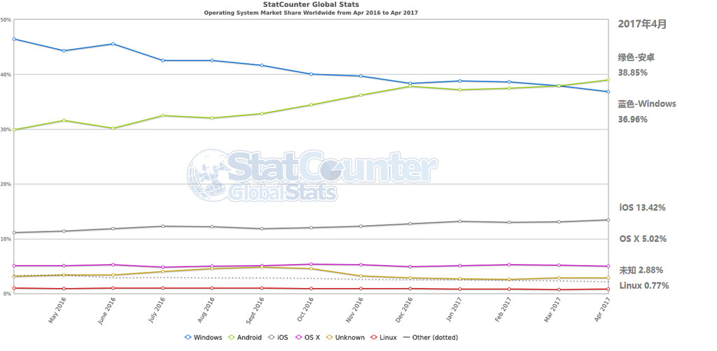 Xuezhiyou---Tablet PC--Jocelyn 2.png