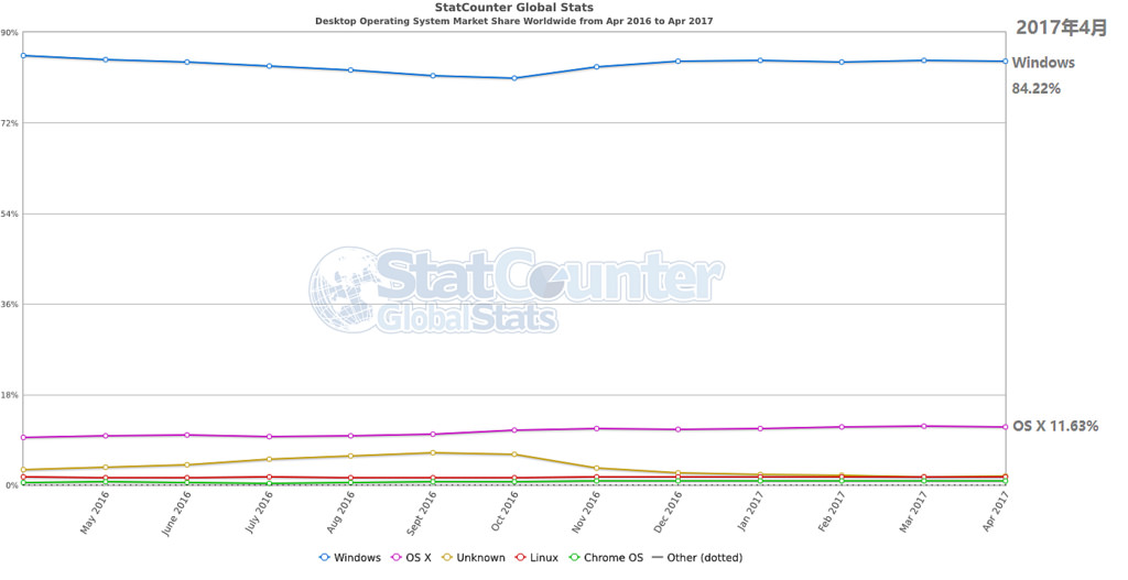 Xuezhiyou---Tablet PC--Jocelyn 3.png