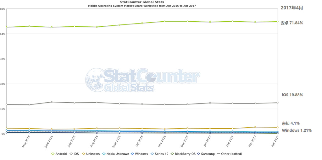 Xuezhiyou---Tablet PC--Jocelyn 5.png